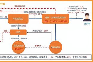 每体：巴萨很欣赏帕利尼亚，但球员6000万欧元身价是主要障碍